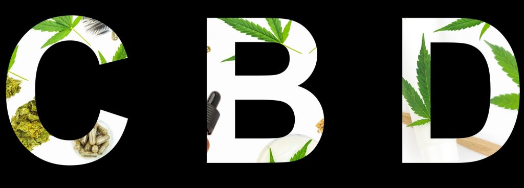 Cbd products through letters template